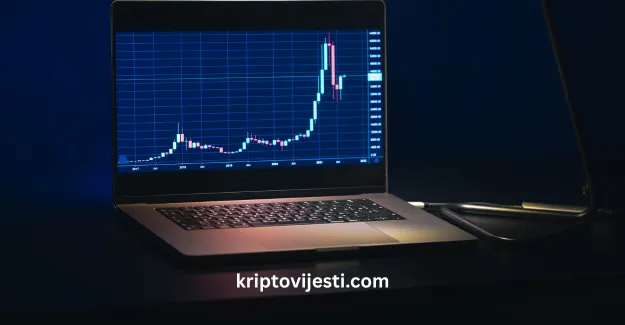 market cap
